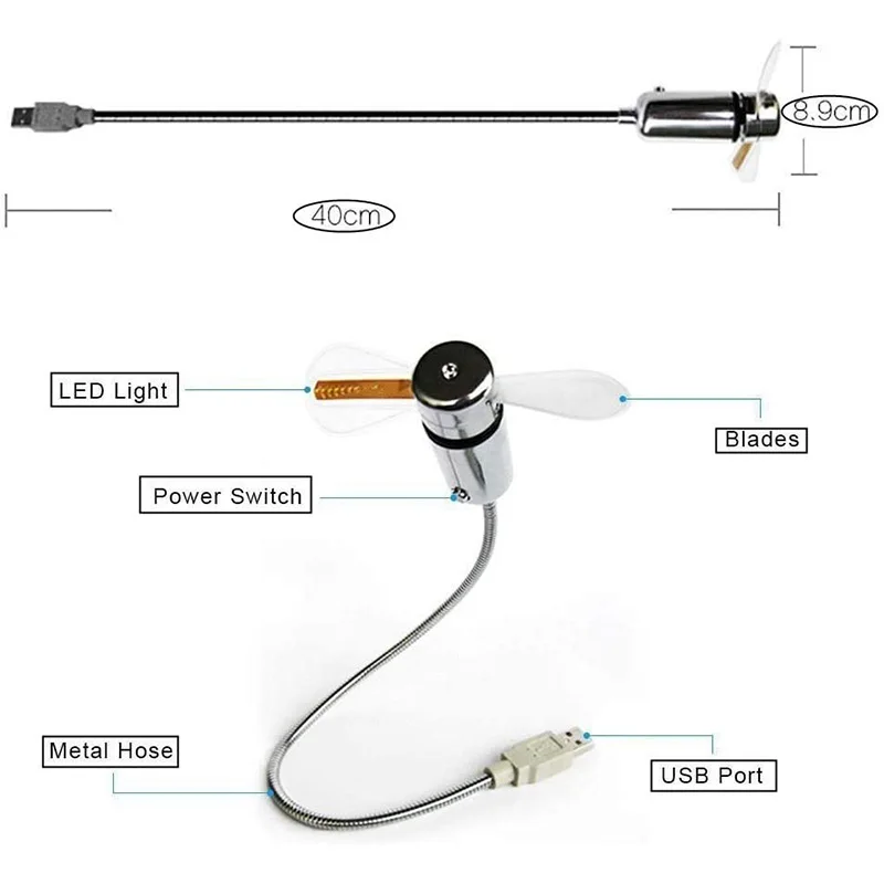 Creative USB Fan，USB LED RGB Light Programmable Fan Flexible Gooseneck DIY Message Mini USB Fan for PC Laptop Notebook Desktops — view 4