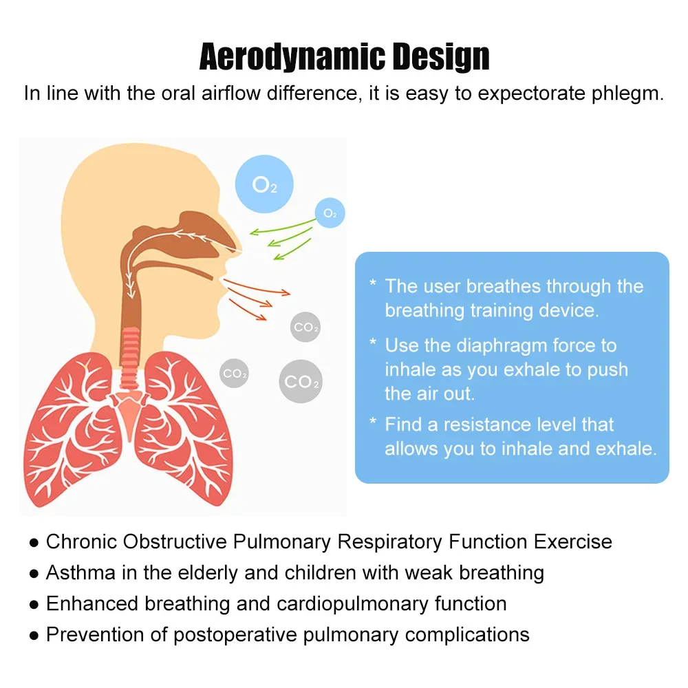 Allenatore di respirazione Esercitatore muscolare espiratorio per l'inspirazione dei polmoni Terapia respiratoria Pneumonia Allenamento per l'alito Attrezzatura senza farmaci - immagine 4