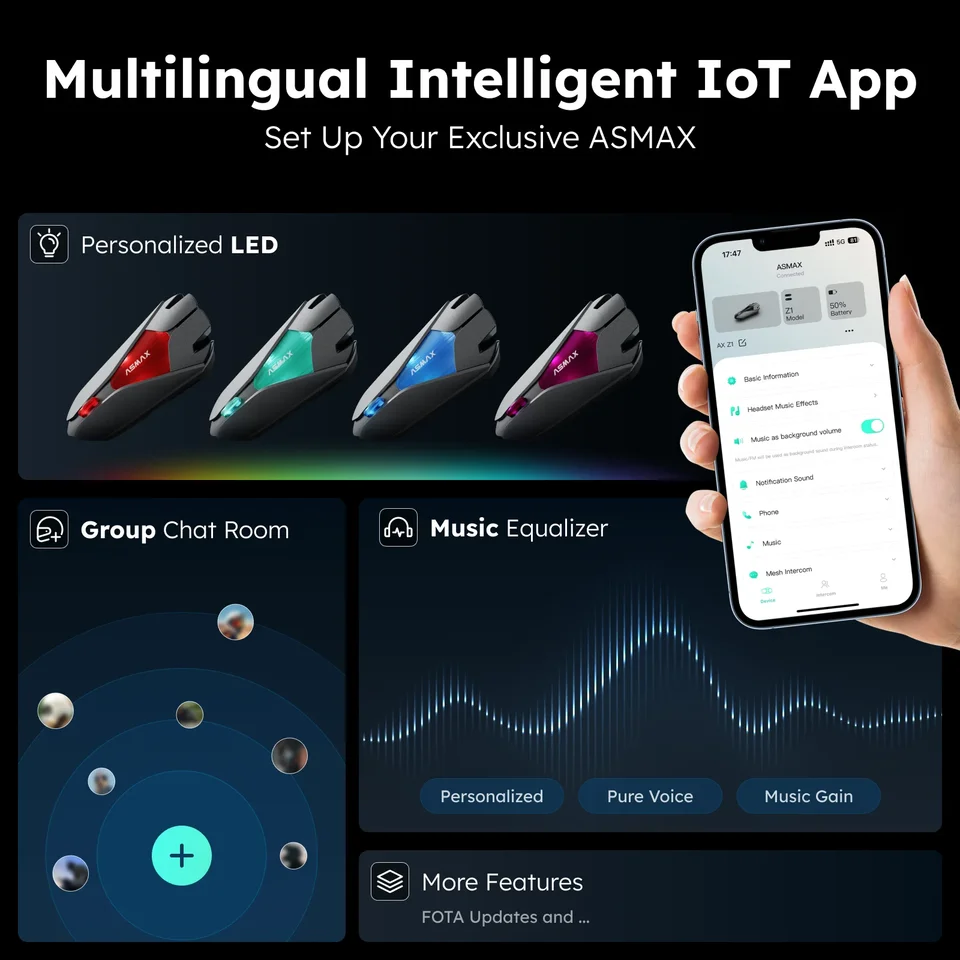 ASMAX Z1 バイク用インカム　ヘッドセット Amazon.co.jp: ASMAX バイク インカム Z1 最大10人同時通話