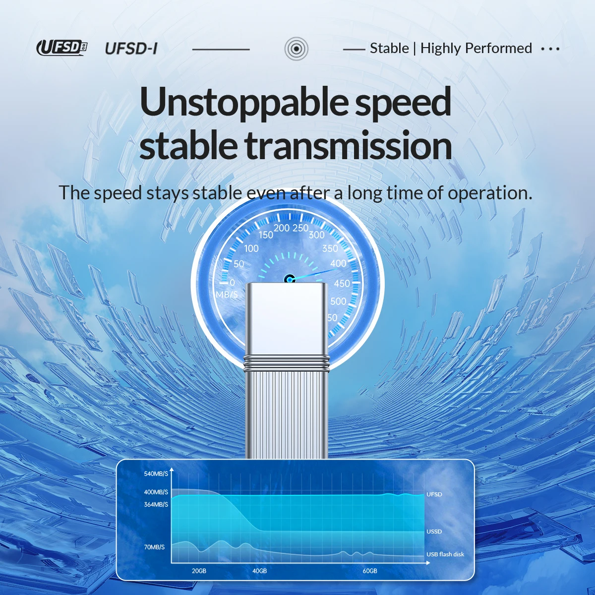 ORICO UFSD 메탈 플래시 USB 3.0 플래시 드라이브 405 메가바이트/초 512GB 256GB 128GB 64GB USB 스틱 유형 C Pendrives 메모리 스틱 U 디스크
