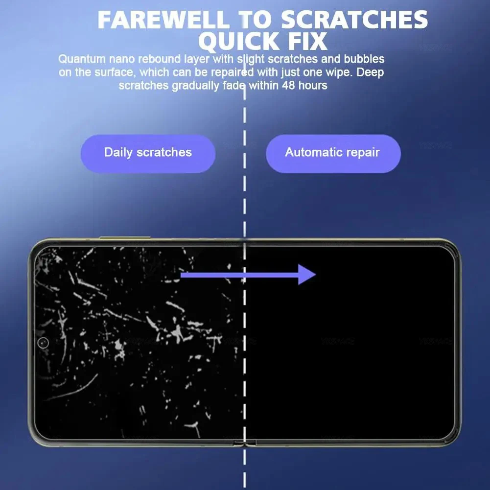 Matte HD Clear Hydrogel Film Soft Screen Protector with Anti-Fingerprint Feature