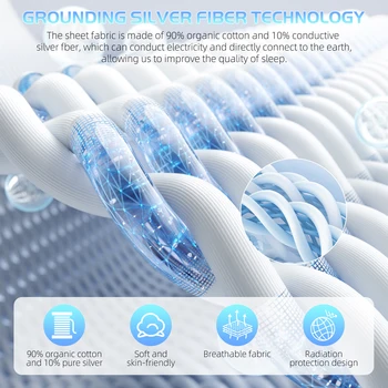 HLLBLL Grounding Sheet, 90% Organic Cotton+10% Pure Silver Organic Fitted Grounded Sheet for Improved Sleep 3