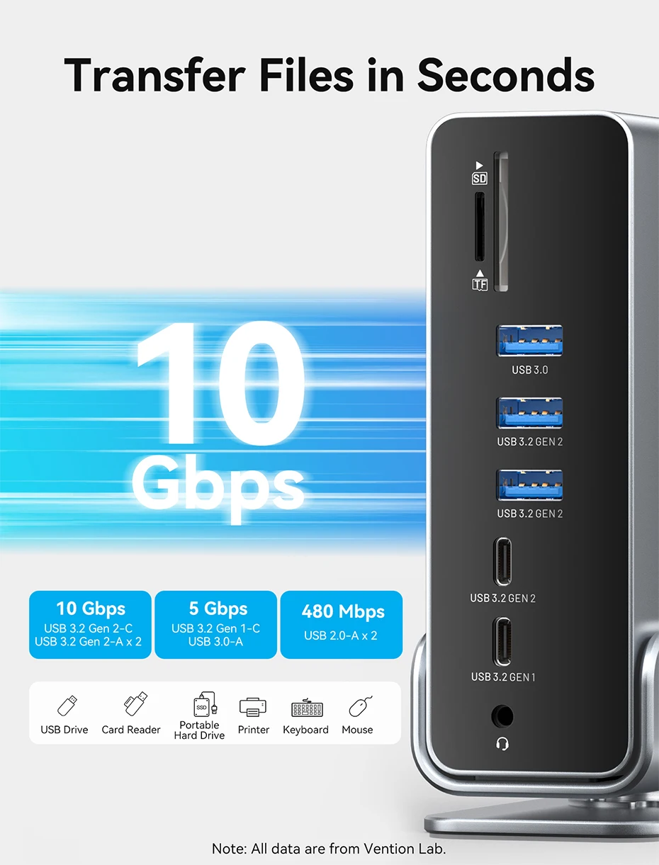 USB C HUB Docking Station to HDMI 4K@60Hz DP Four-Screen MST Display USB 3.2 A R