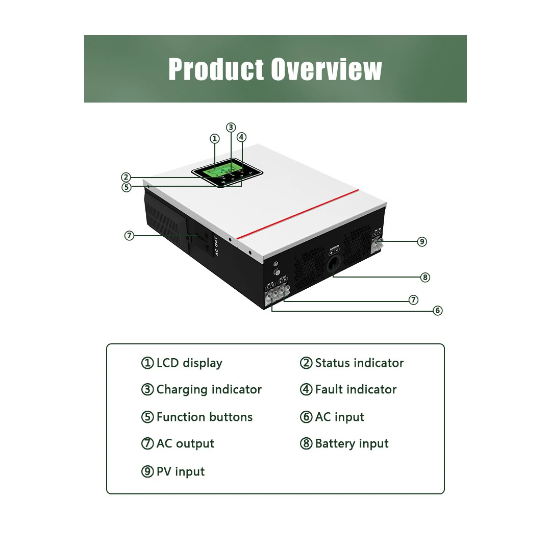 Hybrid Solar Inverter with Advanced MPPT Technology 60A Minimum Starting Voltage