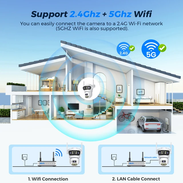 BESDER 15MP PTZ IP Camera Wifi Three Screen 180° Wide Angle Outdoor Auto Tracking 9MP Security Protection O-Kam Pro 4