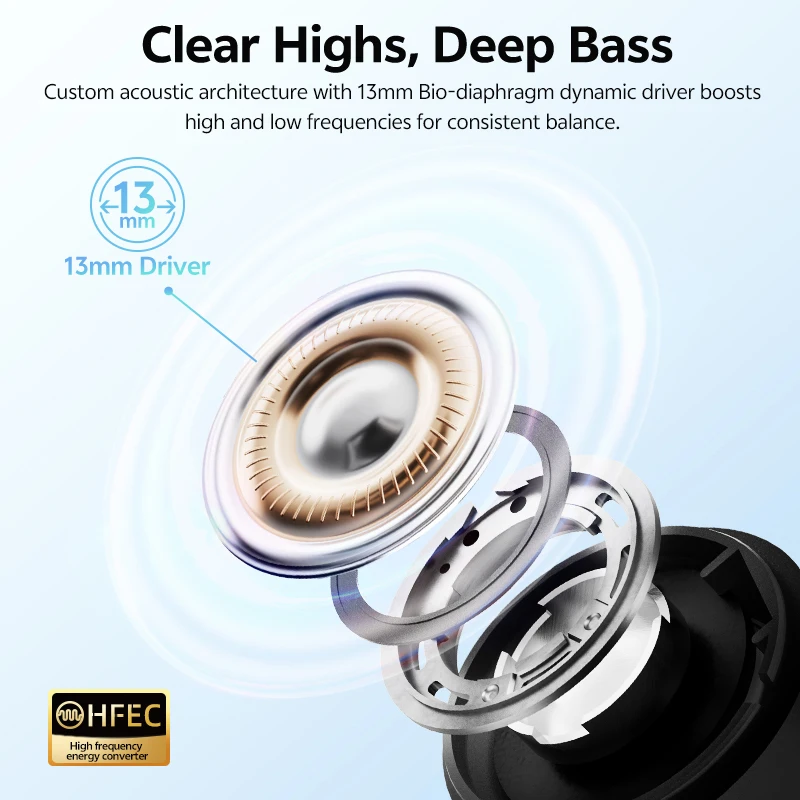 QCY AilyBuds E10 Wireless Earphones Hi-Res Audio with LDAC Codec Headphones Bluetooth 5.4 Spatial Sound TWS Earbuds 13mm Driver 3