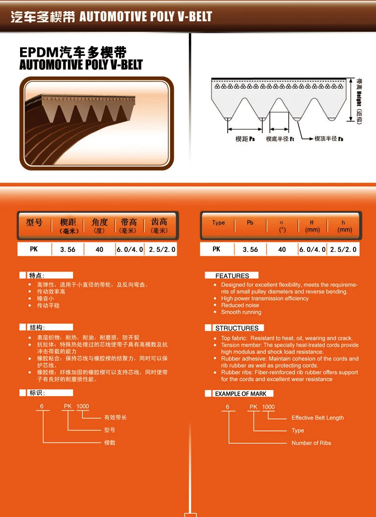 골이 있는 V 벨트 7PK2280 7PK2295 7PK2415 7PK2155 7PK2165 7PK2195 7PK2210 7PK2215 7PK2230 7PK2250 자동차 에어컨 팬