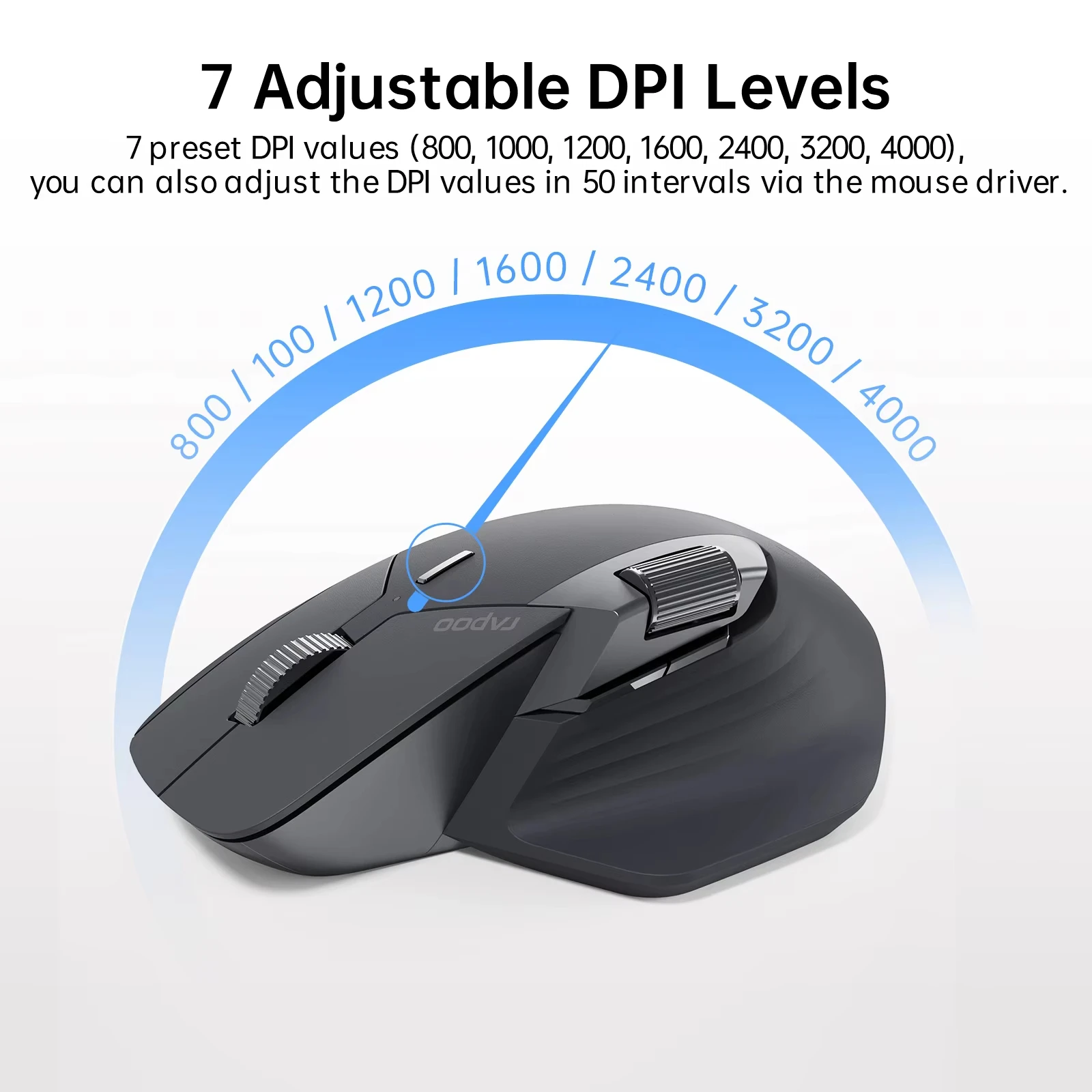 Rapoo MT760/MT760Mini Multi-mode Rechargeable Wireless Bluetooth Mouse Ergonomic 4000 DPI Support Up to 4 Devices Office Mice wireless mouse ergonomic mouse