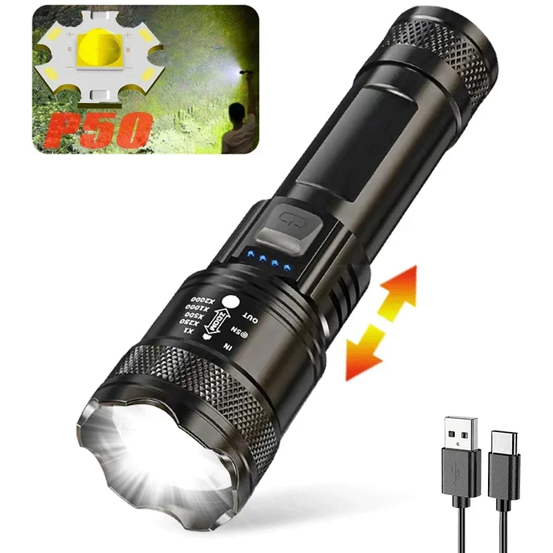P50-Zoom