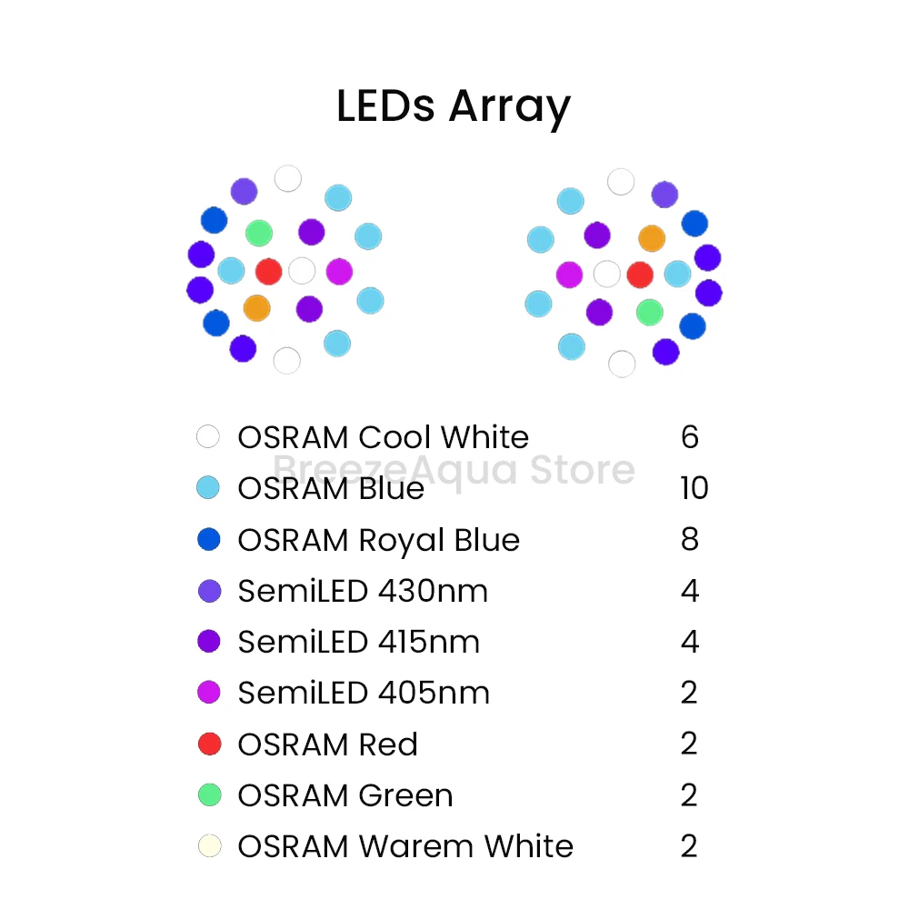 Noopsyche NP K7 Pro V3 III 140W App WiFi Full Spectrum Saltwater LED Aquarium Light for Coral Reef SPS/ LPS