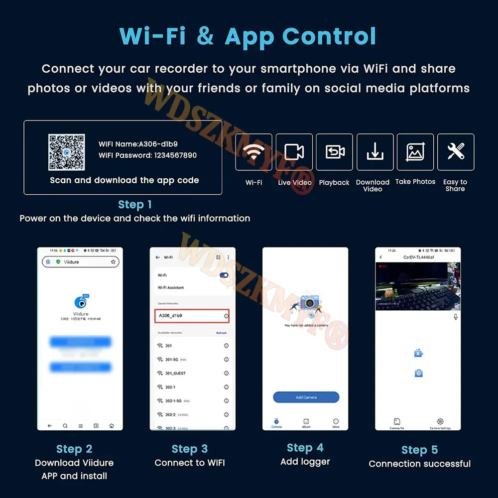 FHD 1080P WIFI Sports Camera Digital Video Outdoor Mini Camera DV Portable Handheld Law Enforcement Recorder 360° Rotatable Lens