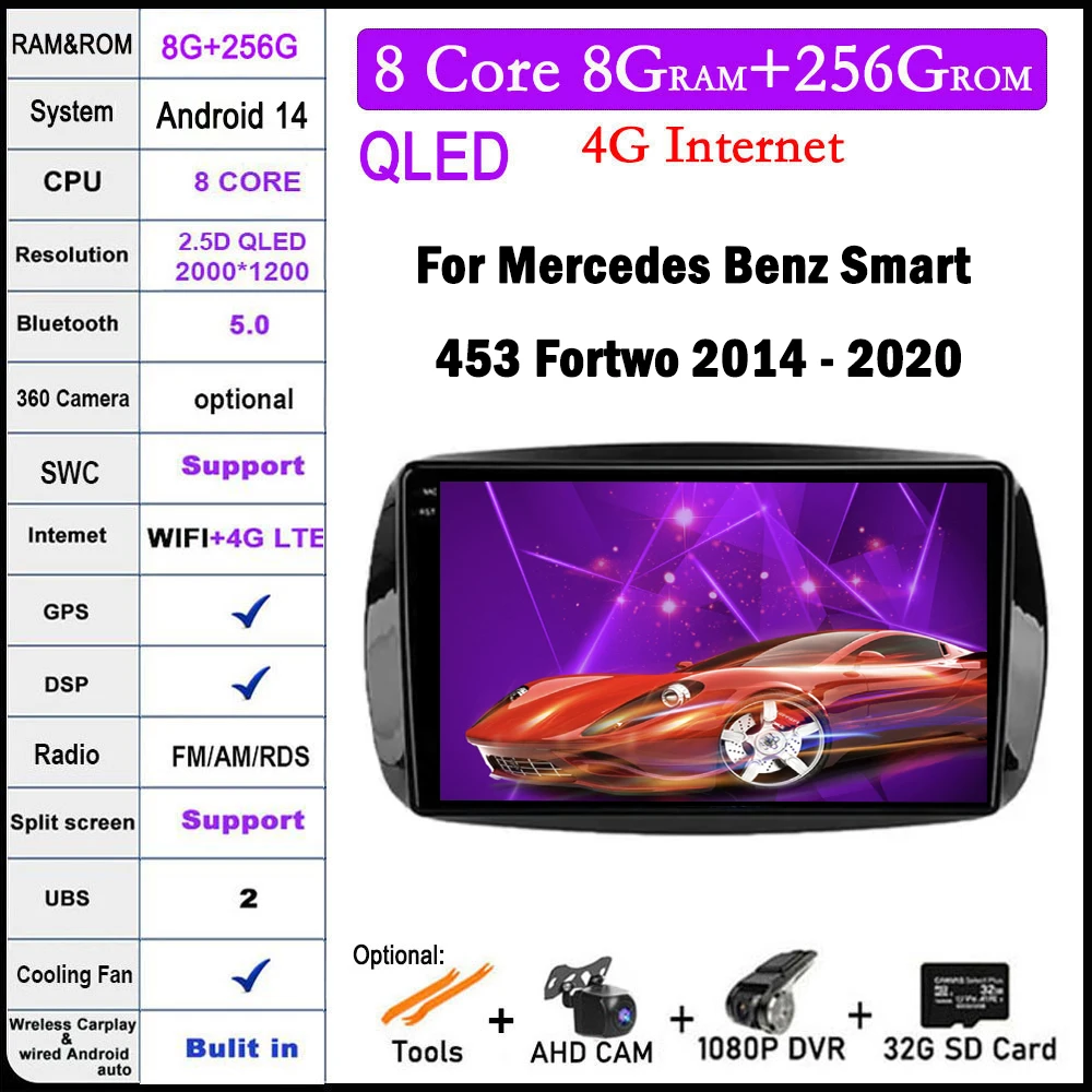 Vendredi le pape Vendeur smart forfour interior terre Identifiant Bonne chance