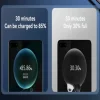 200000mAh Power Bank 120W High Capacity Super Fast Charging Power Bank Portable Battery Charger For iPhone Samsung Huawei Xiaomi 6