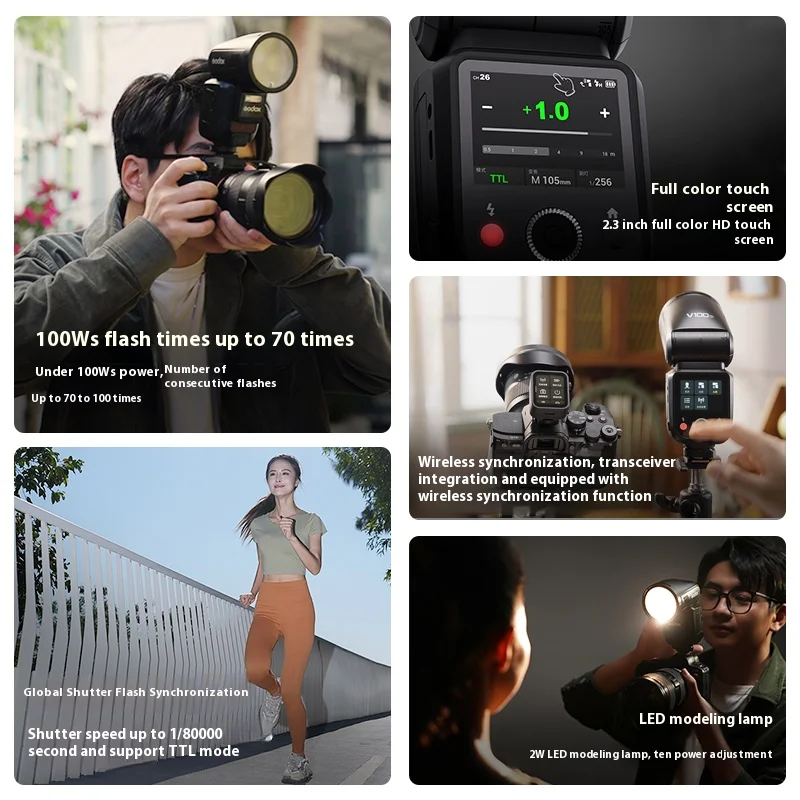 NEW! Godox V100 C/N/S/F/O TTL Li-ion Round Head On-Camera Flash 100Ws Beyond Limits V100S V100C V100N V100F V100O 3