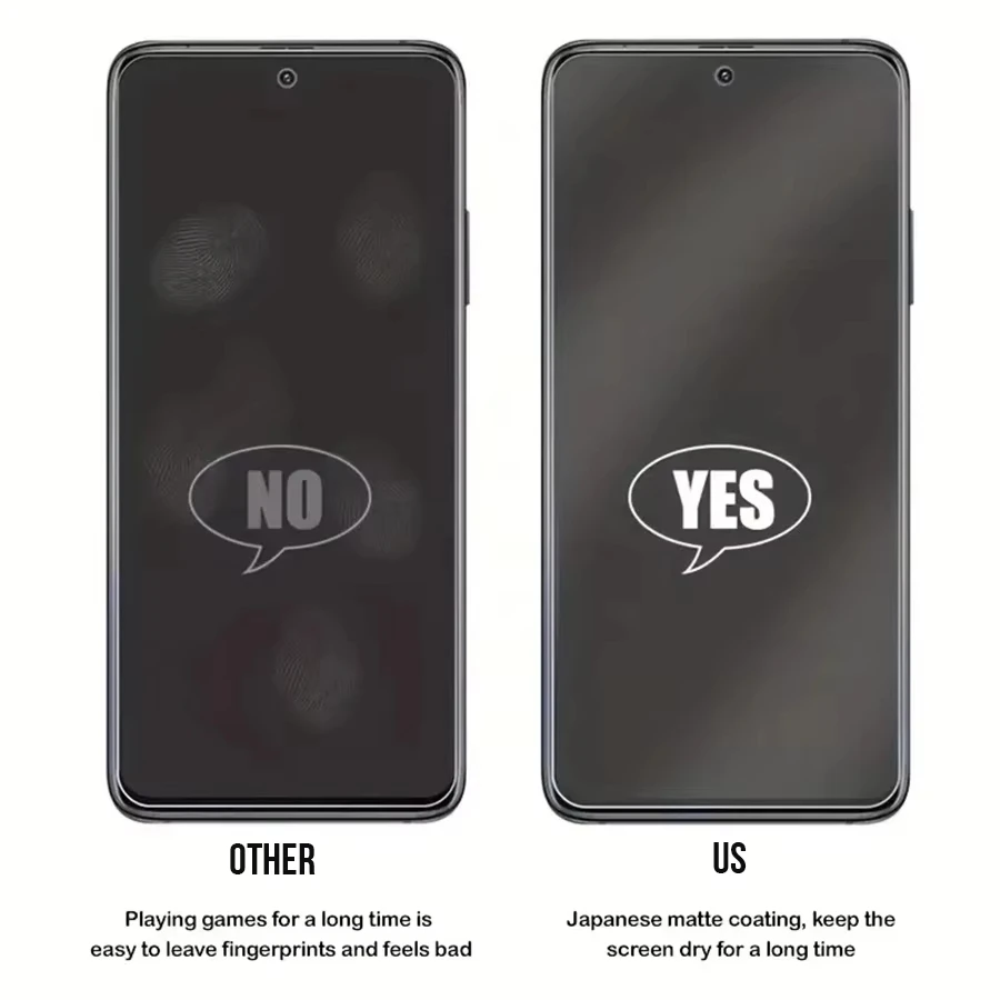 Premium Matte Anti-Glare Screen Protector