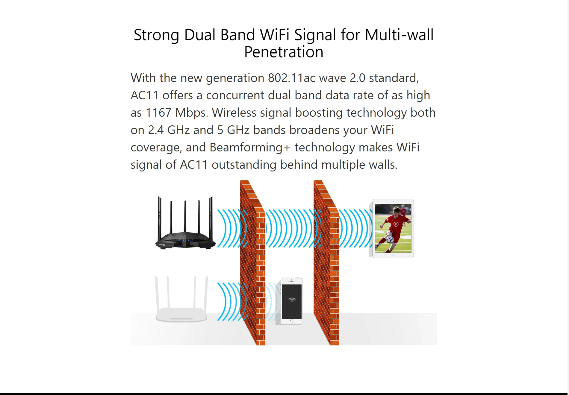 Tenda-ac1200 roteador wifi de banda dupla com