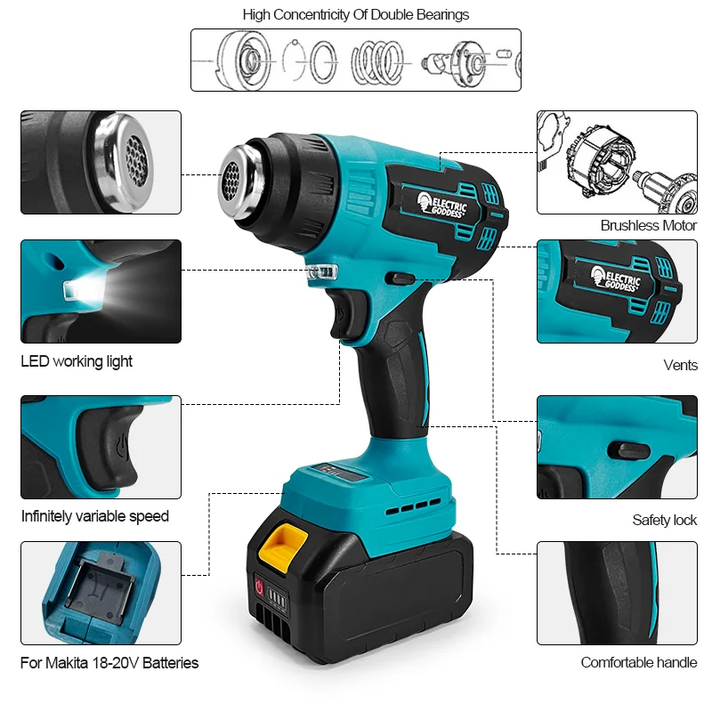 Cordless Heat Gun hot air gun heat gun mini hot air gun 2000W 600&deg;C Multifunctional Handheld Heating gun wireless Power Tools For Makita 18V Battery