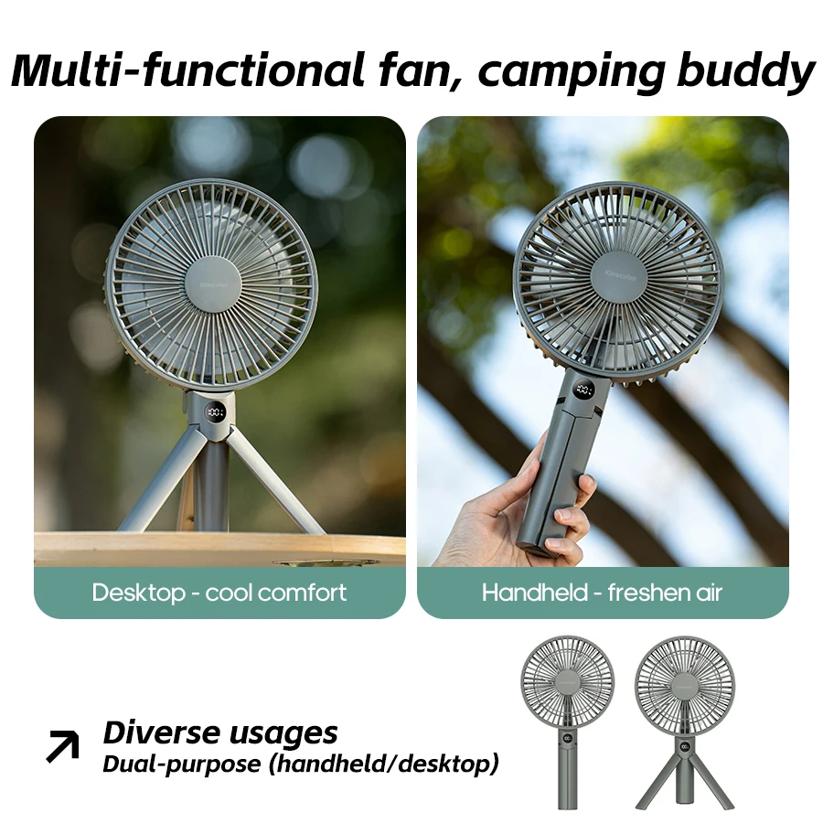 Compact and Rechargeable Multifunctional Handheld Fan with LED Display