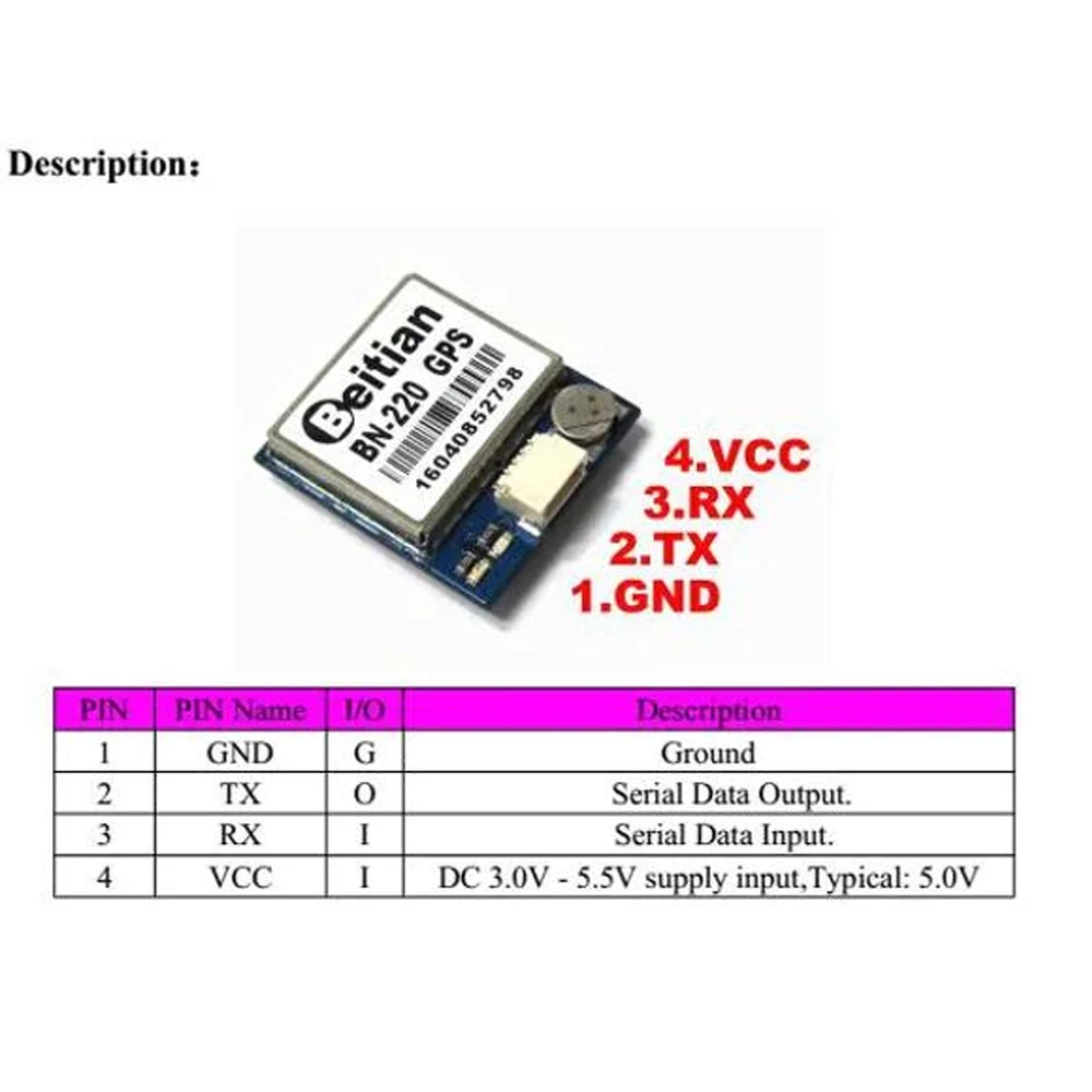 ATOMRC Fixed Wing Flight Controller F405 NAVI Mini RC Drone Accessories for Swordfish GPS Module
