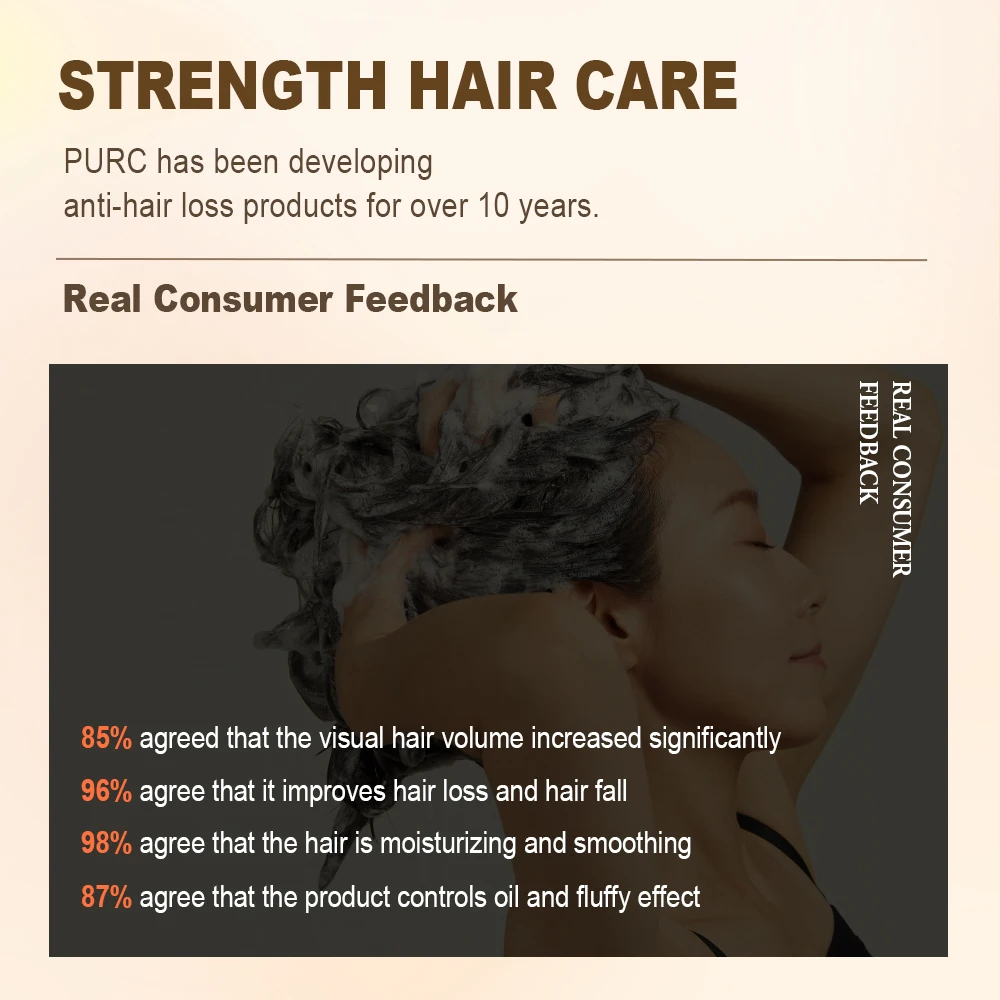 PURC Hair Shampoo Conditioner Ginger Nourishing Root Thickening Scalp Treatment Cleaning Smoothing Hair Care Products 600ml 5