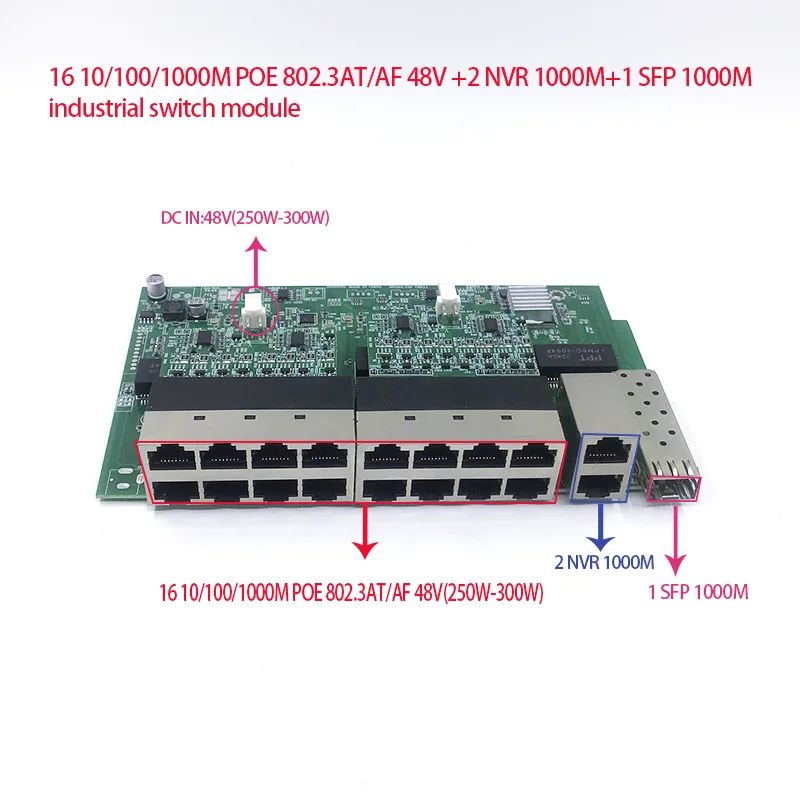 

16-port 10/100/1000M POE 48V(250W-300W) 802.3AT/AF switch with 2 1000M UPLINK NVR Ports with 1 SFP 1000M