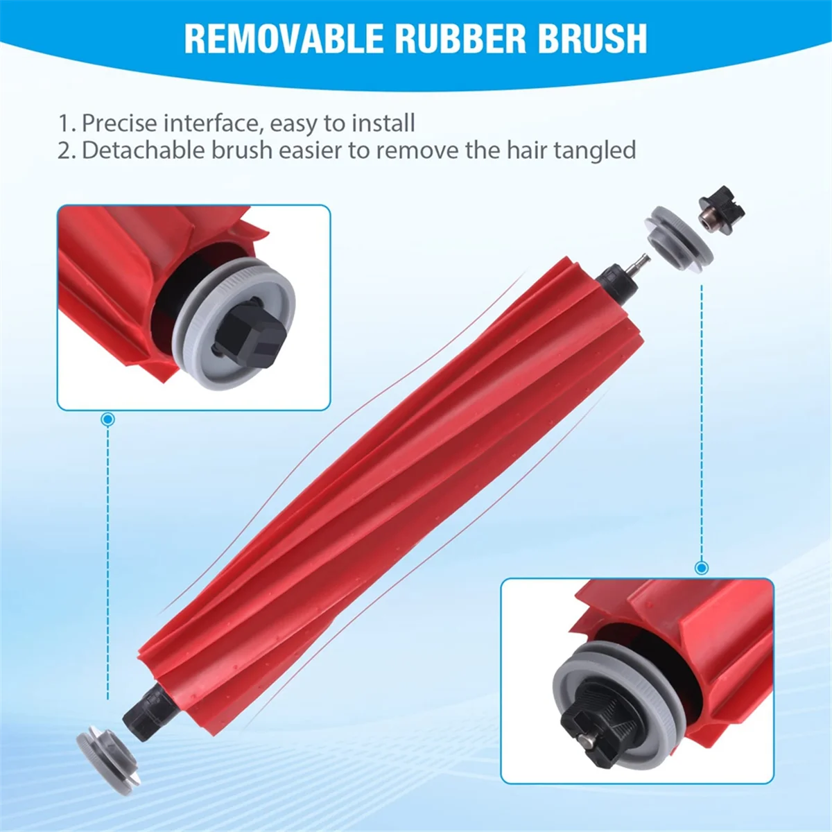 FZFZ Accessories Kit for S7, S7+, S7 MaxV, S7 MaxV Plus Replacement Parts Roller Brush Hepa Filter Mop Cloth
