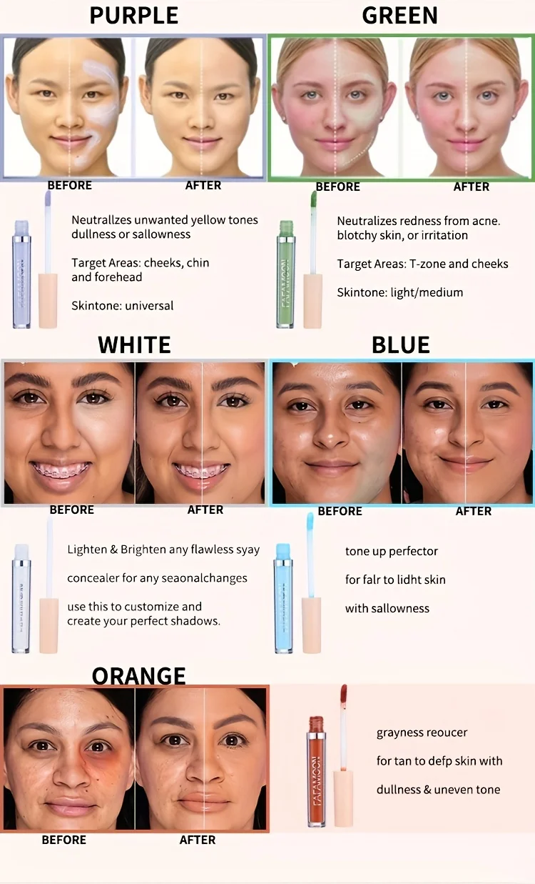 Description Picture 2 of itemFull Coverage for Dark Circles Redness & Dull Skin Tones Natural Finish Liquid Contour Makeup Colorful