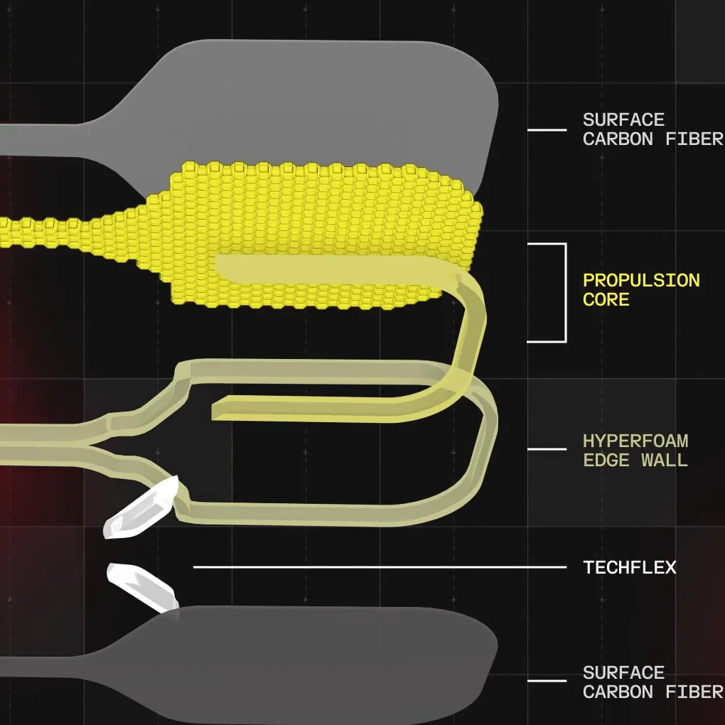 16mm PERSEUS IV T700カーボンファイバーピックルボール パドル JOOLA