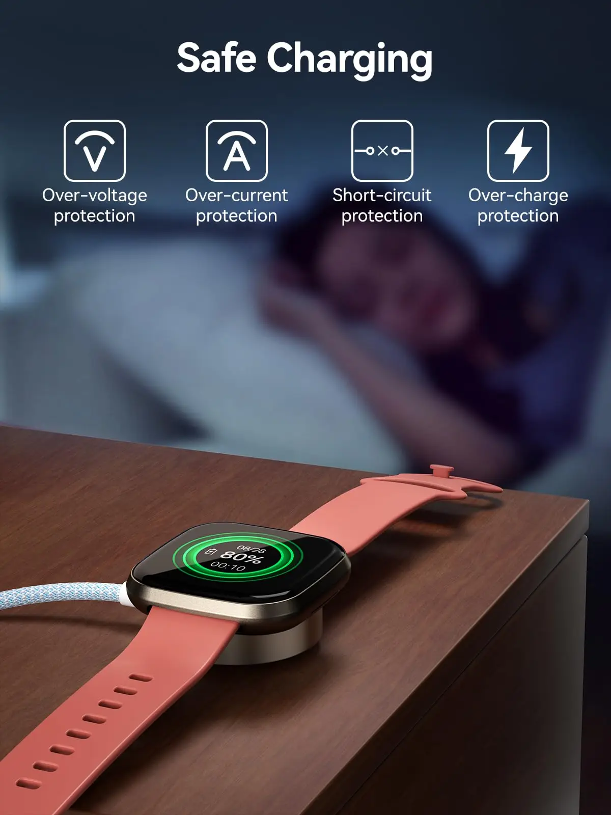 Fitbit Sense/Versa 3/Sense 2/Versa 4 /3 Ʈ ġ  ̺, ޴ ׳ƽ  ũ,  ִ 극̵ ڵ, 2 