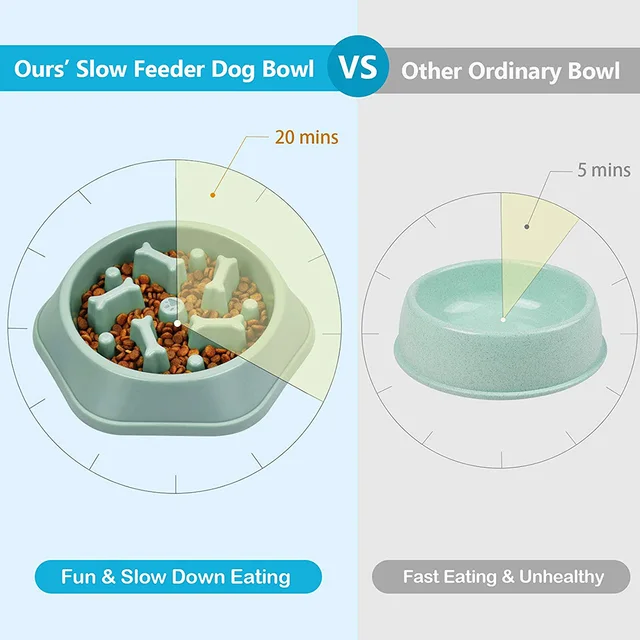 Slow Feeder Dog Bowls Slow Eating Pet Bowls Puzzle Anti-Gulping Interactive Bloat Durable Preventing Choking Healthy Dogs Bowl 4
