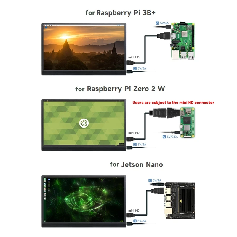   4/3B +/ 2 W/  (̱ ÷)  1 Ʈ 15.6 ġ HDR  ÷  LCD ȭ