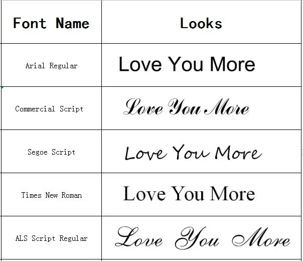 Engraving fee For Date/ Name/ Pattern / Design Laser Lettering ,Don't include the ring
