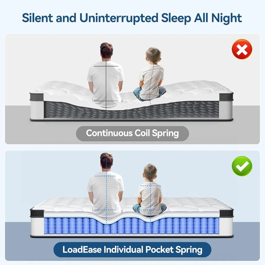 Queen Size 14 Inch Hybrid Mattress in a Box with Memory Foam and Firm Individually Wrapped Pocket Springs for Superior Pressure