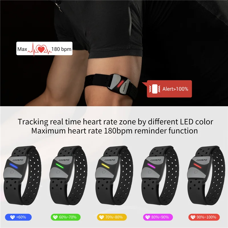 COOSPO HW807 HRV Heart Rate Monitor Armband Optical Outdoor Fitness Sensor Bluetooth 5.0 ANT+ IP67 Running Cycling for Wahoo 2