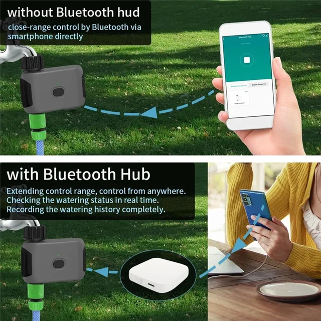 【NEW】Smart Bluetooth Garden Watering Valve Tuya Irrigation Timer Remote Control Filter Washable Programmable Timer Sprinkler 4