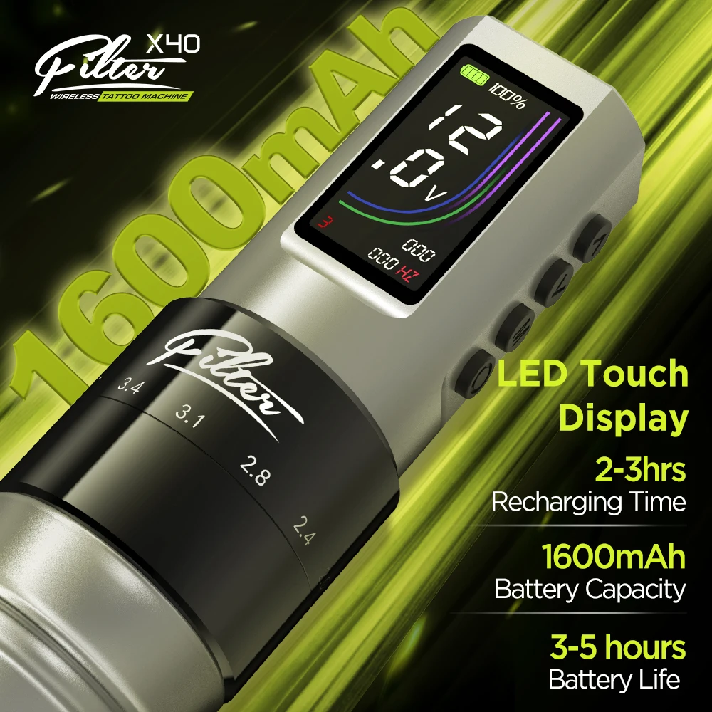 dsc-products