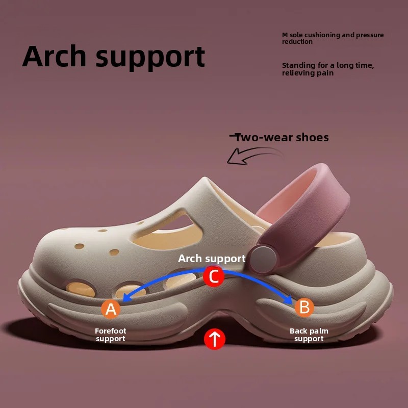 Women's Arch Support Flip Flops 2025 New Summer Outdoor Wear EVA Anti-Slip Deodorant Heightening Thick Bottom Sandals