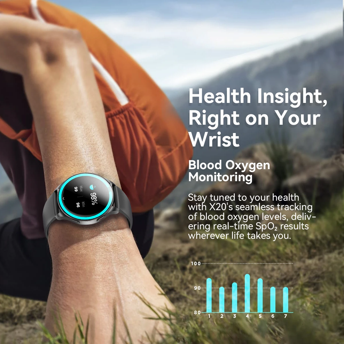 Wrist Galaxy Active Pulse Ox Blood Oxygen Samsung Active Sp02