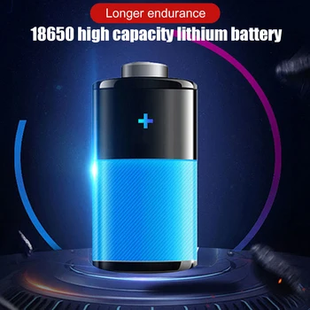 LED Camping Search Light USB DC Rechargeable Outdoor Portable Headlamp Angle Adjustable 1200mAh for Camping Hiking Fishing 6