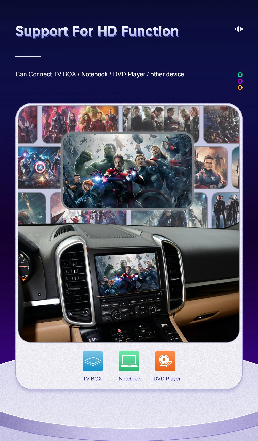 Road Top Wireless Carpaly for Porsche Boxster 718 Macan Cayman Cayenne Panamera PCM3.0 3.1 with Android Auto Rear Camera Airplay