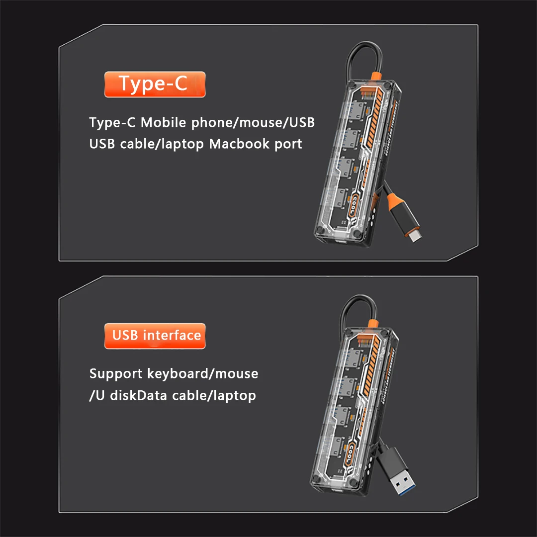 5 IN 1 Transparent USB C HUB USB Splitter Type C HUB for Macbook Pro Air Laptops PC Accessories Docking Station Hub USB C Rj45 6