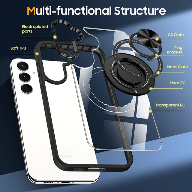 Samsung Magnetic Case with Ring Holder Stand 5