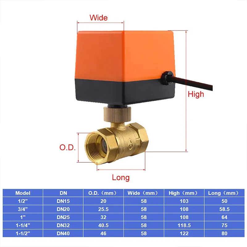 DN15/DN20/DN25 Three-Wire two-control Electric Solenoid Valve 220V AC 12V-24V DC 1/2