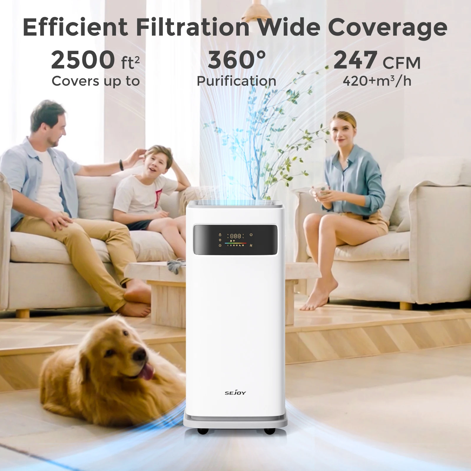 Sejoy Air Purifier for Homes with True HEPA H13 Filter for Home Allergies and Pets Hair, Smokers in Bedroom Cleans Air Automatic 2
