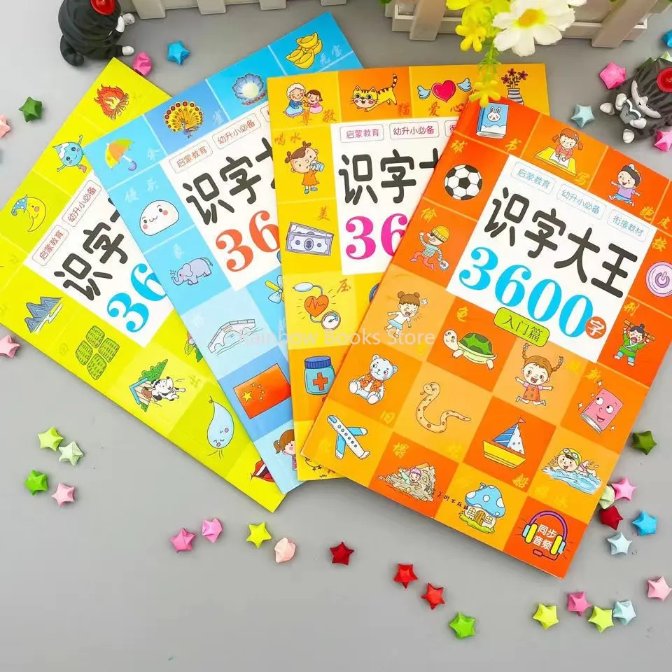 Рисунок 5 - 4 книги, 3600 слов