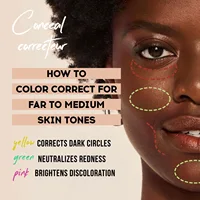 MLSMILE Foundation Concealer Liquid Face Base BB Cream Long Lasting Waterproof Cover Acne Spot Full Coverage Professional Makeup 2