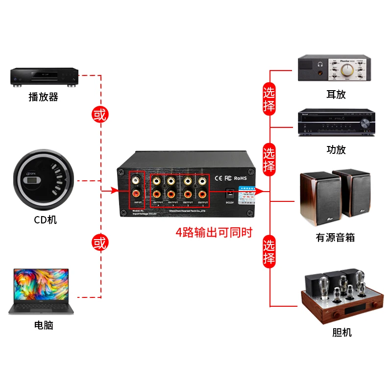 HIFI 1입력 4출력 스테레오 RCA 오디오 분배기, 4채널 독립 볼륨 및 스위치, 다채널 저왜곡 출력 박스