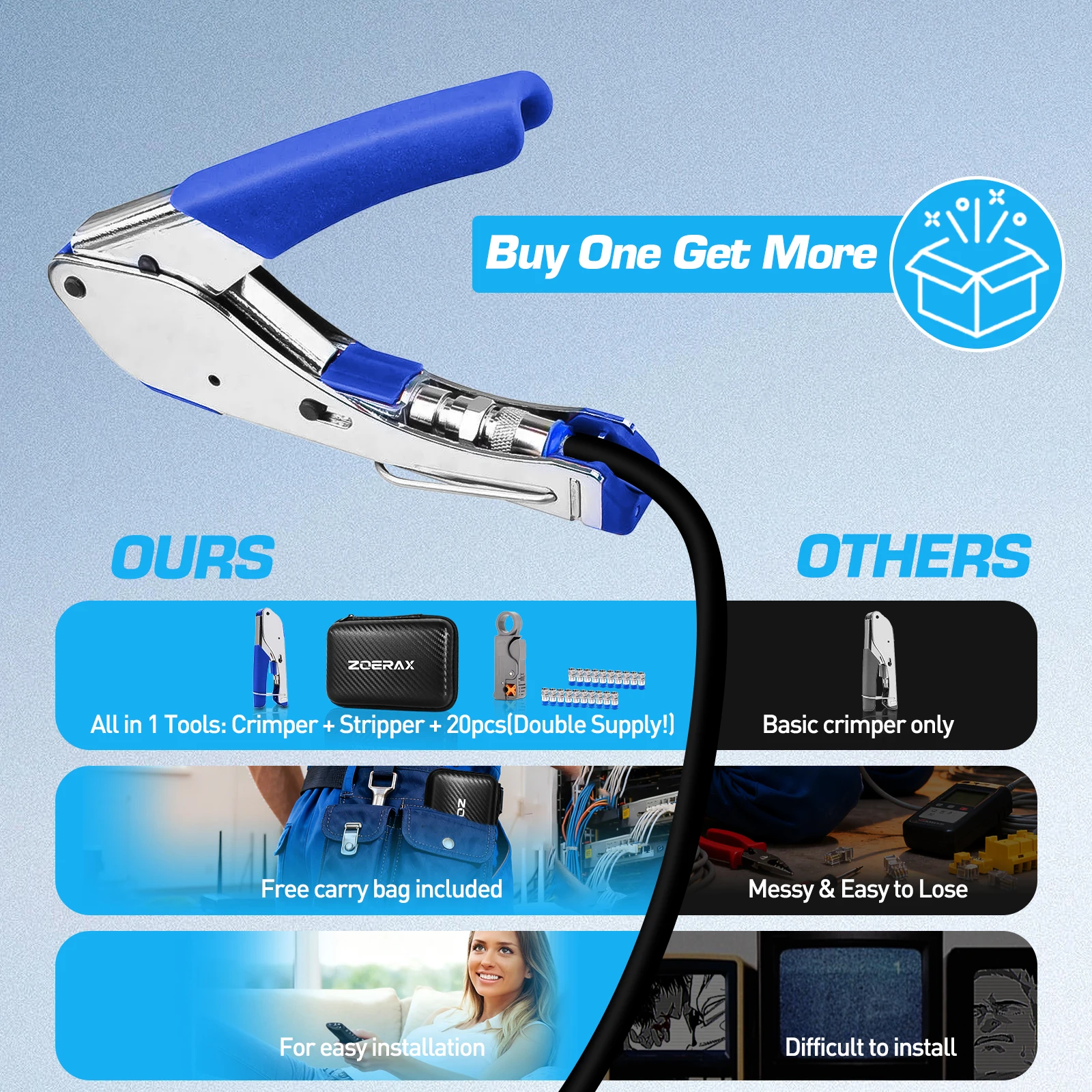 ZoeRax Premium Coaxial Compression Tool Kit with 20 Connectors and Cable Stripper