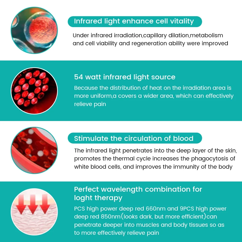 Red Light Therapy red light therapy wand,red light therapy panel,infrared therapy lamp Wound Healing Neck Back Muscle Deep Penetration Joint Pain Relief Near Infrared Bulb Physiotherapy Instrument