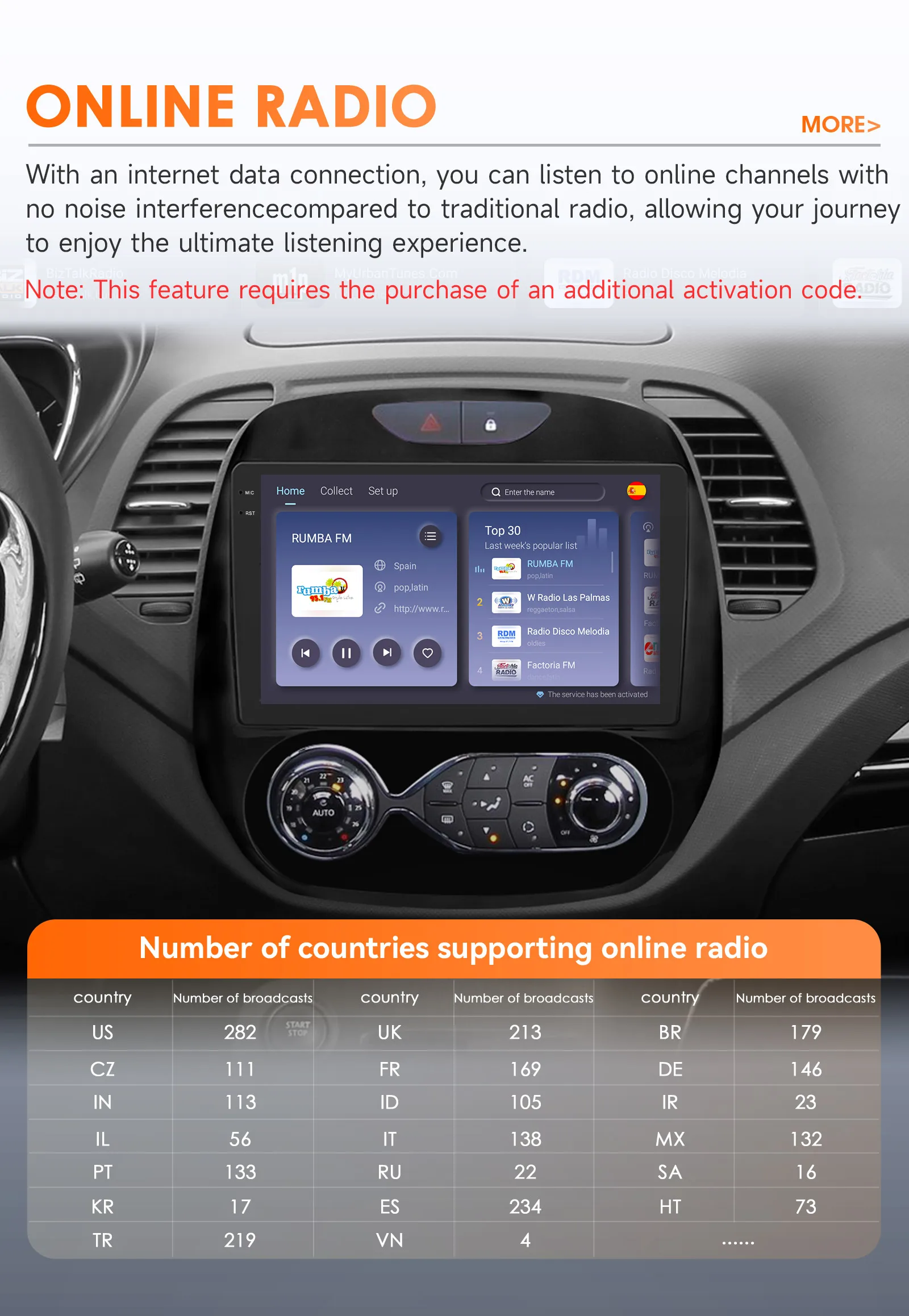 9" Hizpo CarPlay Android Auto Autoradio für Renault Kaptur Captur 2016 - 2019 Snapdragon 6115 4G BT RDS DSP GPS Navi 360 ° CAM – Detail 28